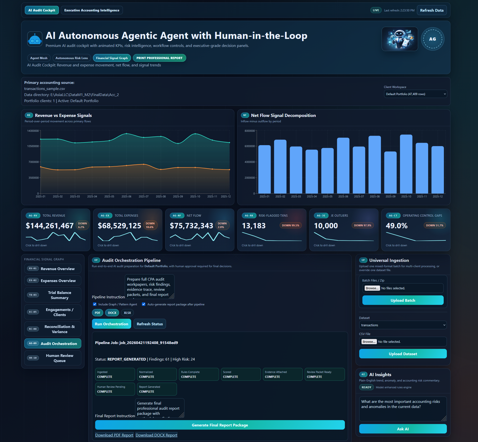 AI audit platform dashboard preview